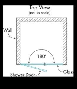Top view diagram illustrating a 180-degree shower door design, emphasizing custom glass solutions for shower doors and tempered glass options.