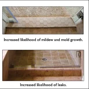 Illustration showing potential issues in shower areas, highlighting the increased likelihood of mildew, mold growth, and leaks, relevant to custom glass solutions for shower doors and tempered glass products.