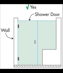 Illustration of a shower door installation, highlighting wall placement, suitable for custom glass solutions in shower doors, emphasizing the use of tempered glass.