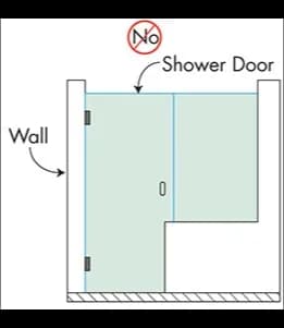 diagram illustrating a wall design for shower doors with a prohibition sign, highlighting custom glass solutions for shower installations.