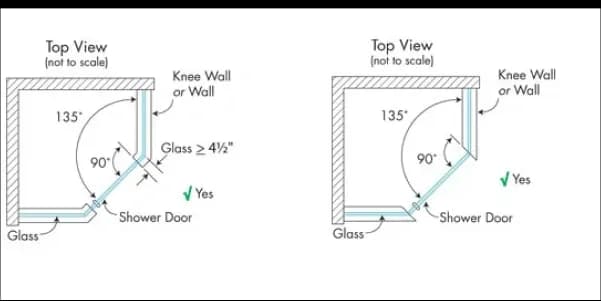 Diagrams illustrating top views of custom shower door designs, detailing measurements and angles for tempered glass installations, suitable for custom glass applications.