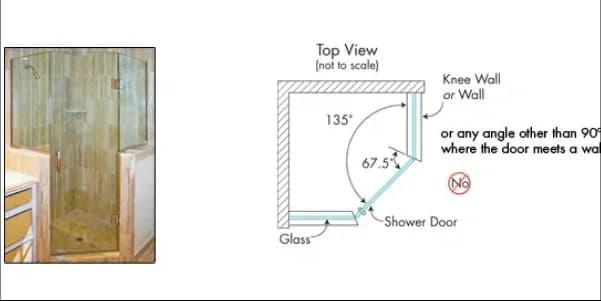 Diagram illustrating the top view design of a custom glass shower door, featuring angles and wall placement, relevant to shower doors and custom glass installations.