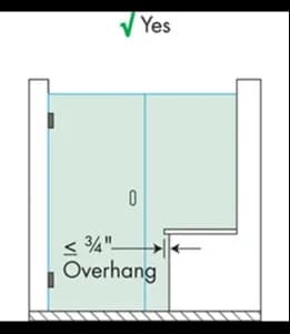 Diagram showing proper installation of shower doors with an overhang measurement, highlighting custom glass solutions for bathroom design.