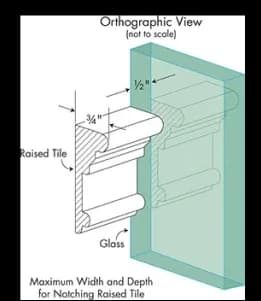 Orthographic view diagram illustrating the maximum width and depth for notching raised tile, featuring glass integration, relevant for custom glass applications like shower doors and table tops.