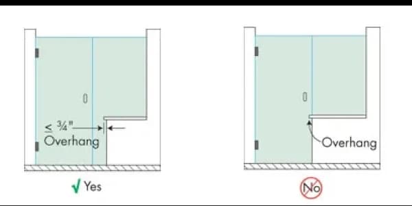 Diagram illustrating acceptable and unacceptable overhang specifications for custom glass shower doors, emphasizing guidelines for installation.