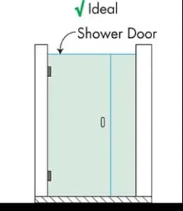 Ideal shower door design illustration featuring custom glass and tempered glass options.