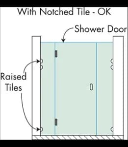 Diagram of a shower door installation with notched tile, showcasing custom glass solutions for modern bathrooms, relevant to shower doors, tempered glass, and beveled glass edges.