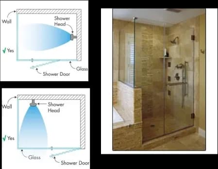 Custom glass shower doors design with diagrams showcasing installation options; emphasizing tempered glass and modern aesthetics for bathrooms.