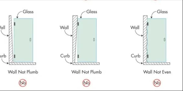 Illustration showing improper installations of shower doors due to walls not being plumb or even, relevant for custom glass solutions in shower doors.