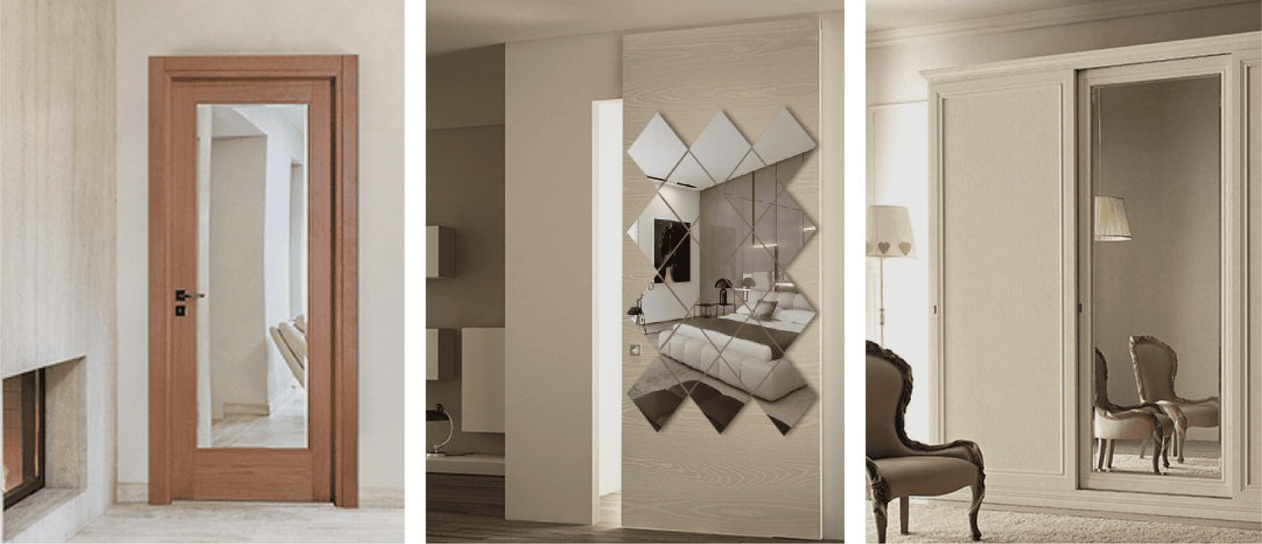 Mirrors For Closets, Armoires & Doors