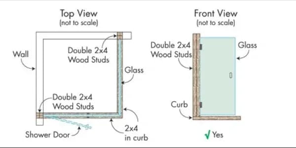 Schematic diagram of a shower door installation showing top and front view with notes on glass, wood studs, and curb, relevant for custom glass applications including shower doors and tempered glass.
