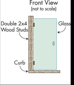 Front view diagram of a shower door installation, highlighting glass panel, wood studs, and curb, relevant for custom glass and shower door business.