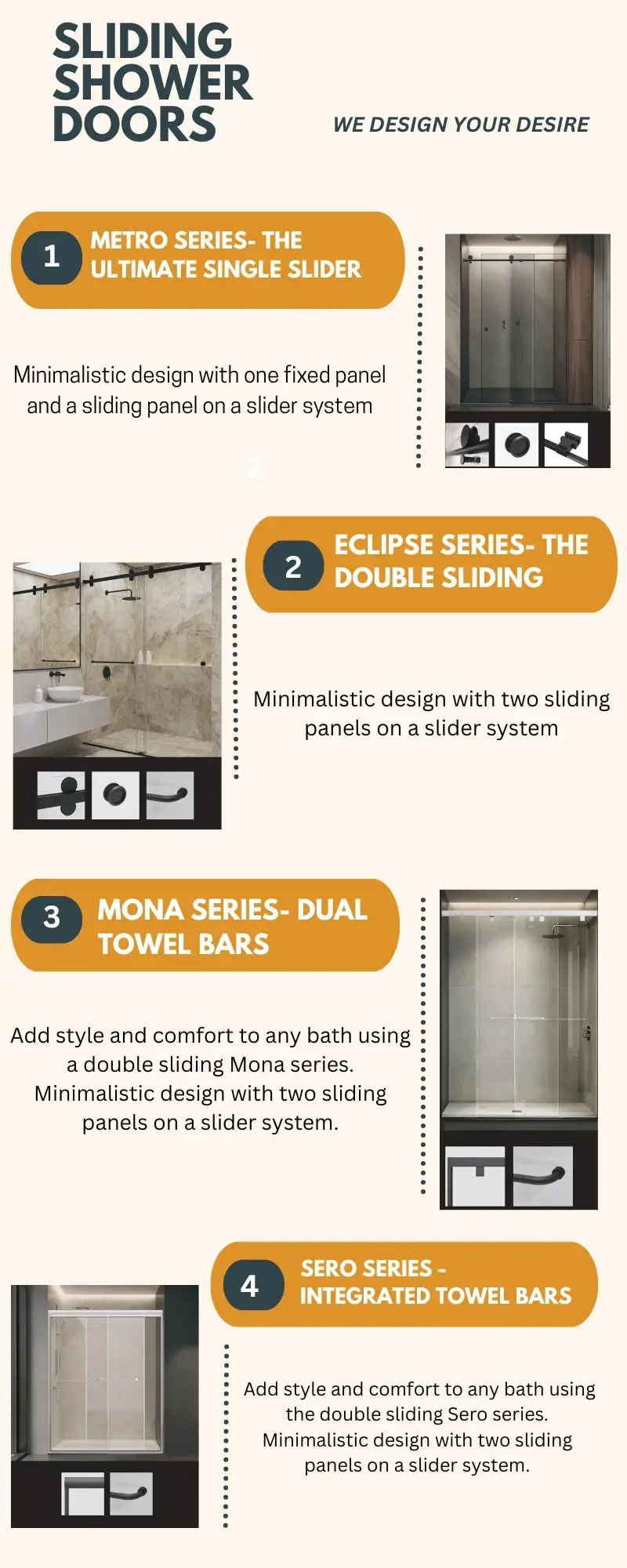 Infographic showcasing four types of sliding shower doors: Metro single slider, Eclipse double sliding, Mona dual towel bars, and Sero integrated towel bars.